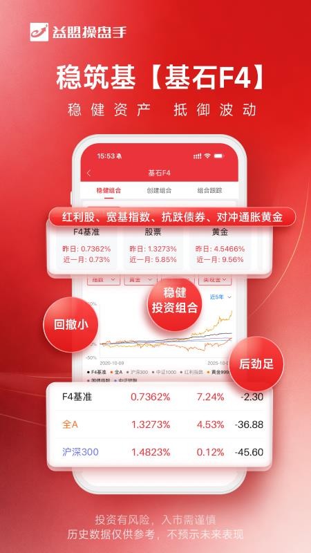益盟操盘手appv6.8.1(4)