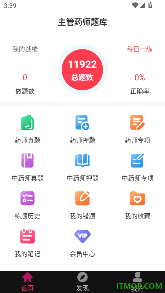 主管药师刷题狗手机版