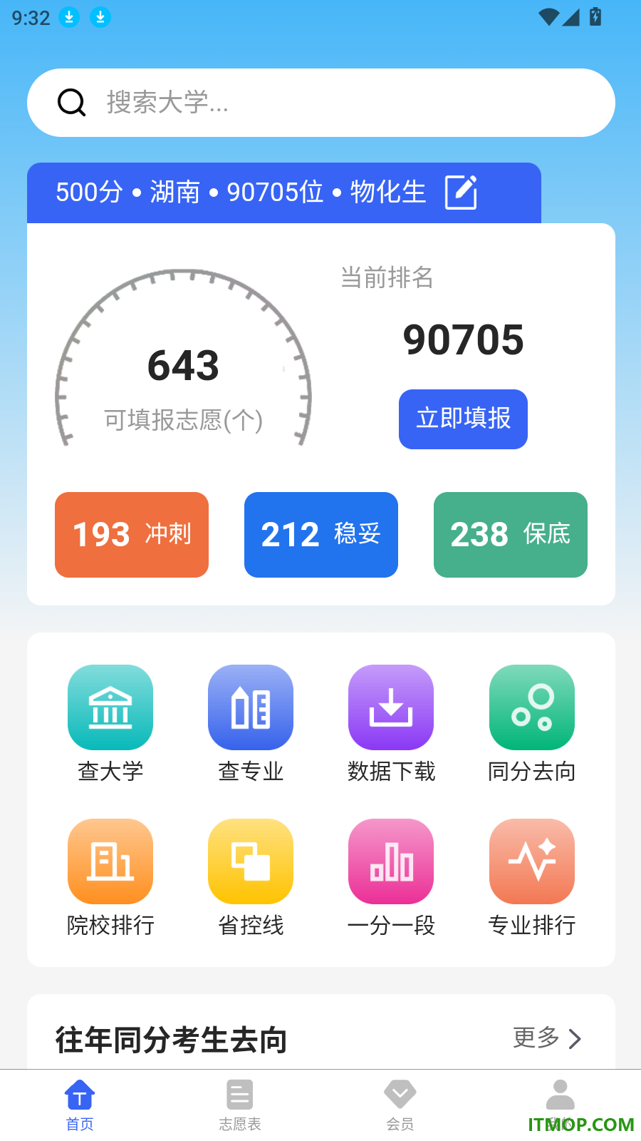 金榜高考志愿填报指南官方版