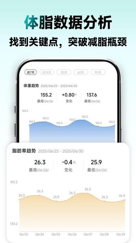 瘦疗免费版v1.1.5 1