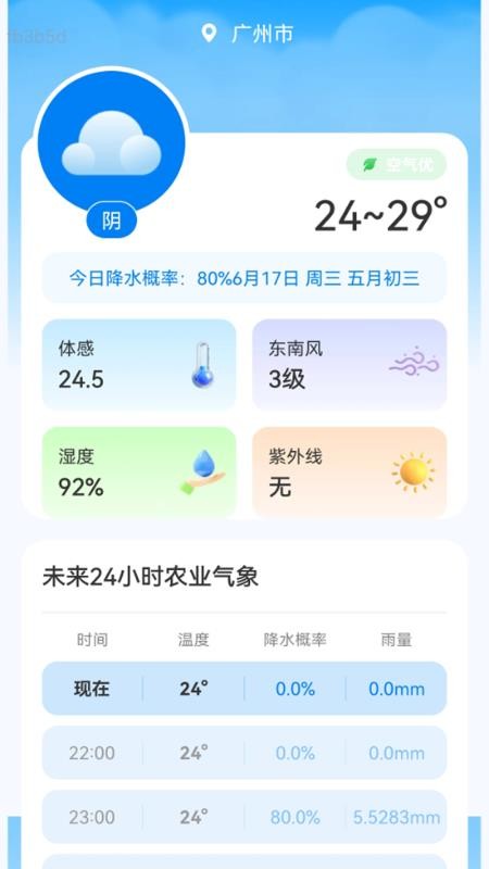 5G准时天气预报最新版v2.0.1(4)
