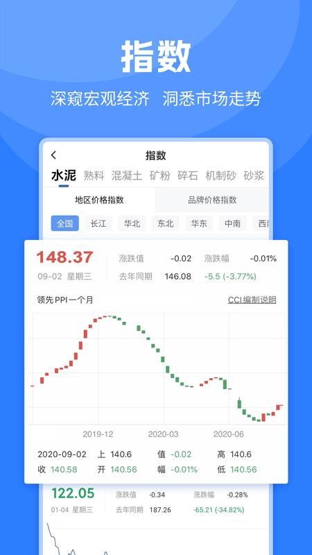 中国水泥网手机客户端(5)