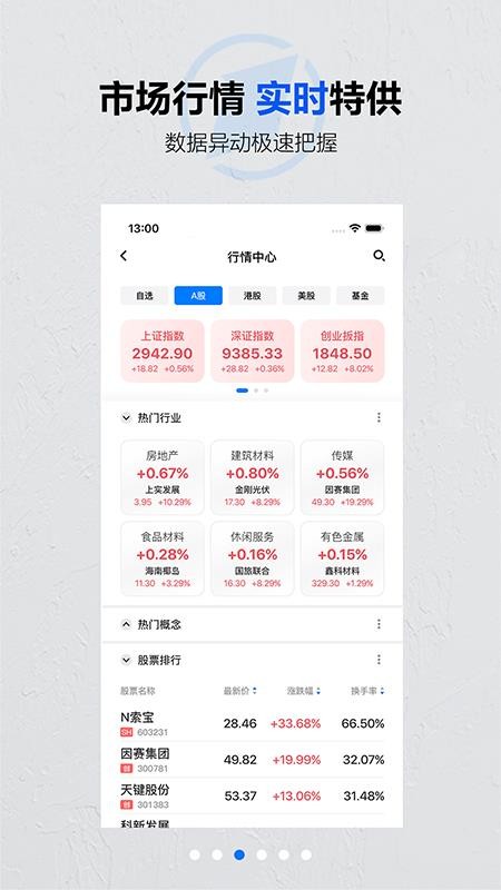 第一财经新闻客户端v13.19.4(2)