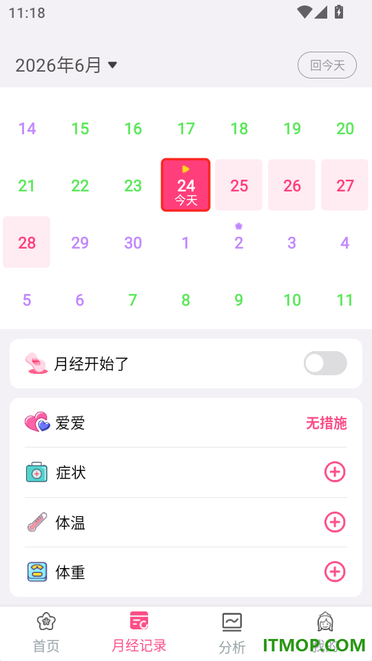 月经安全期助手免费版