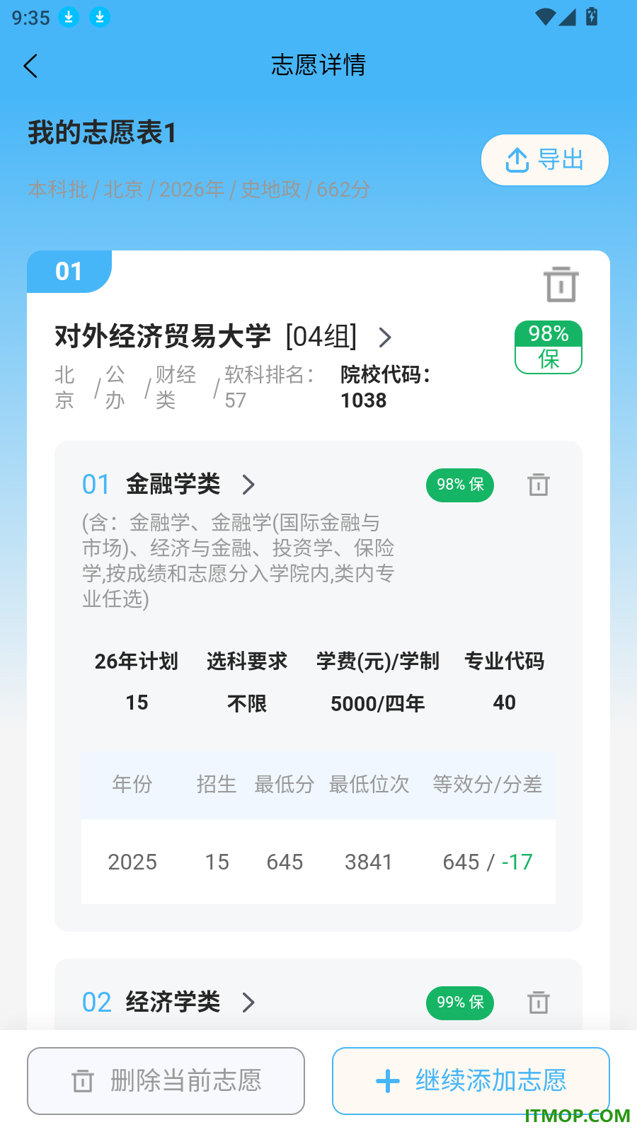 金榜高考志愿填报指南官方版