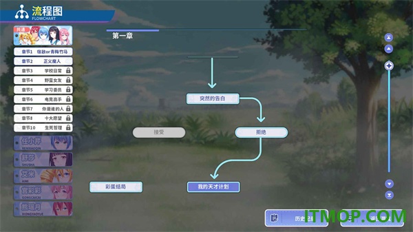 我才不会被女孩子欺负呢手游