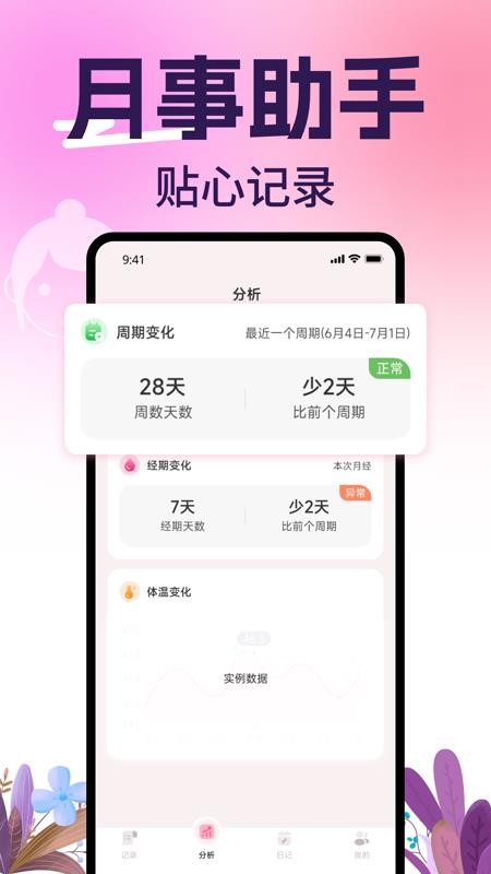 柚子姨妈记手机版v1.0.10 1