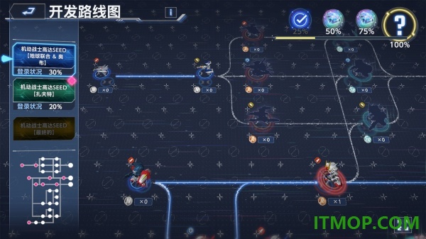 SD高达G世代永恒国际服