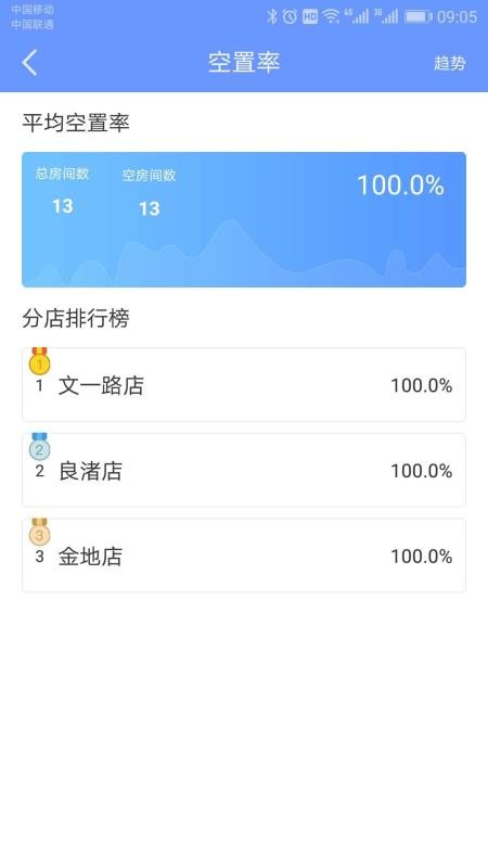 好房管家手机版v5.8.4 1
