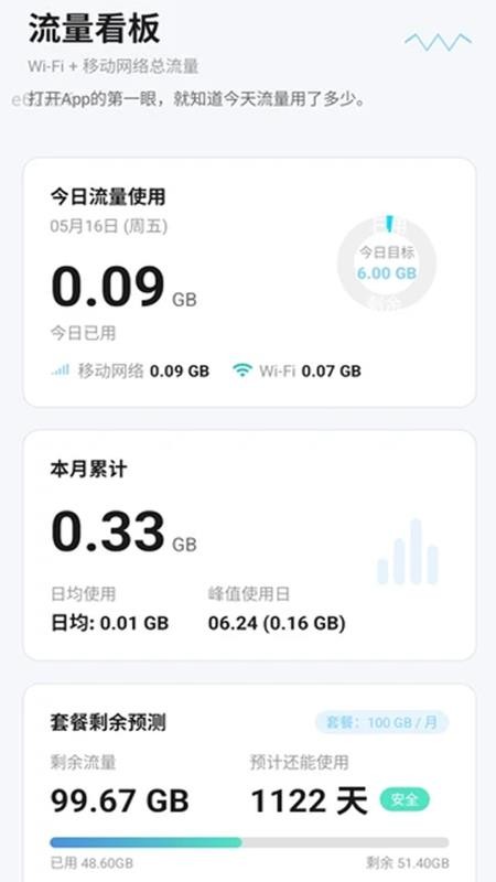 流量快享通手机版v2.0.1(4)