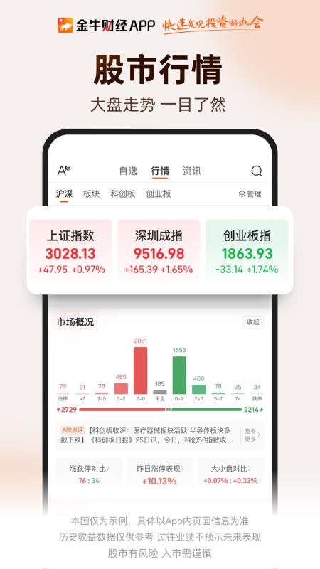 财咨道智能选股软件v2.0.124(2)