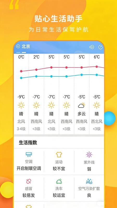 15日天气王app(1)