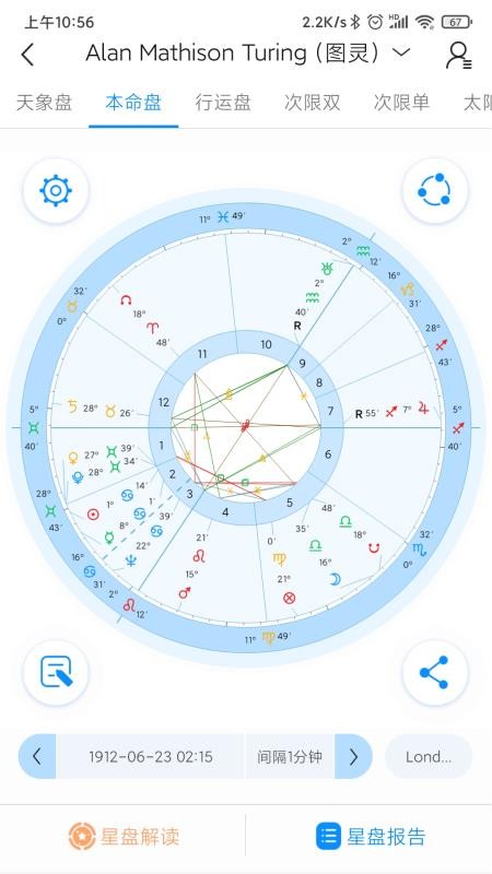 若道占星(5)
