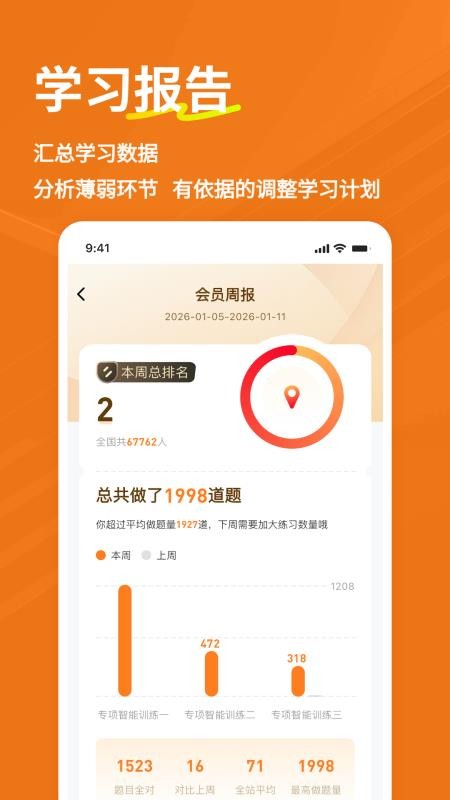 咨询工程师练题狗appv3.3.0.0(4)