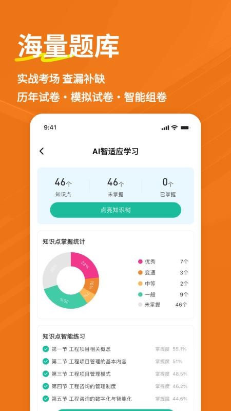 咨询工程师练题狗appv3.3.0.0(2)