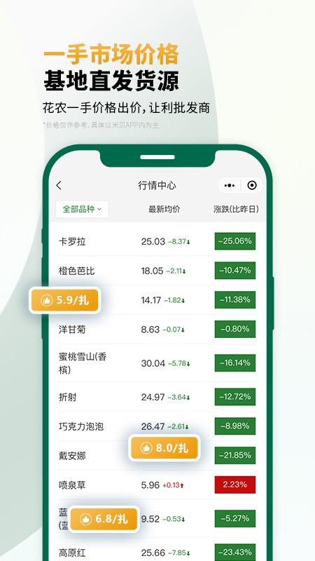 米贝官方版v1.2.2 1