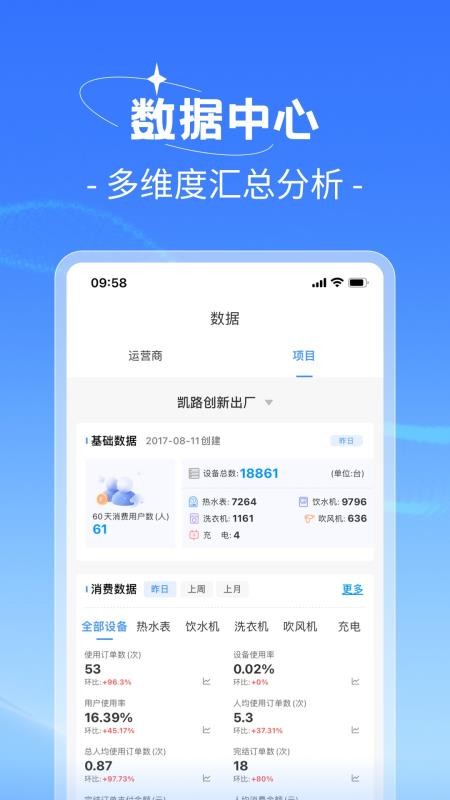 趣智管理端(3)