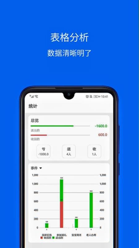 份子记账appv6.0625.33Hs(3)