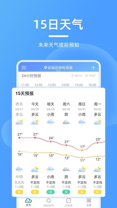 精美天气预报(3)