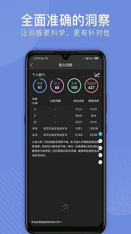 会跑(私人跑步和心理教练)(3)