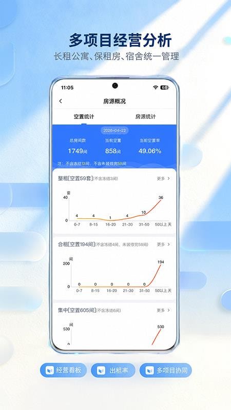 新全房通手机版v7.0.1(4)