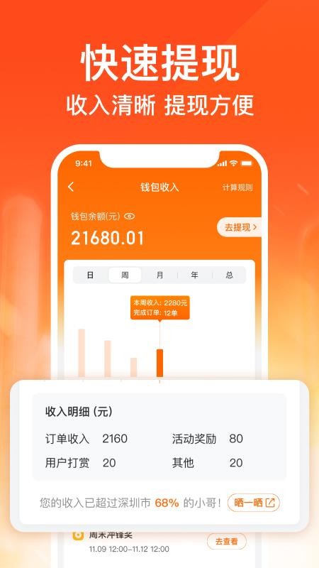 深圳货拉拉搬家小哥(5)