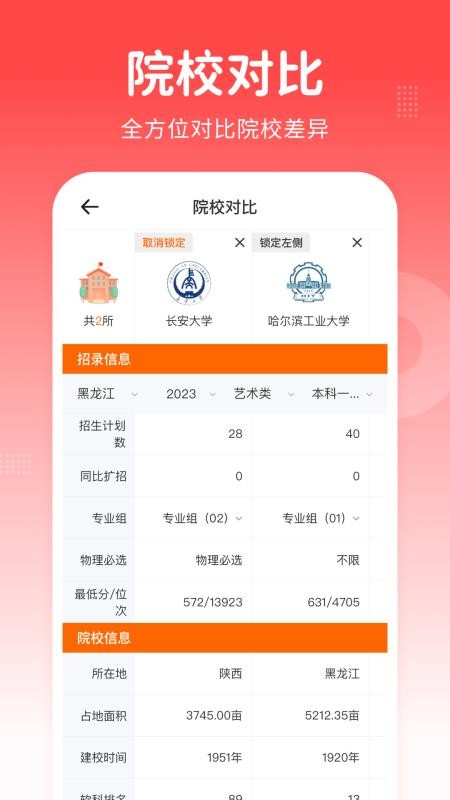 高考志愿指南最新版v2.1.4(4)
