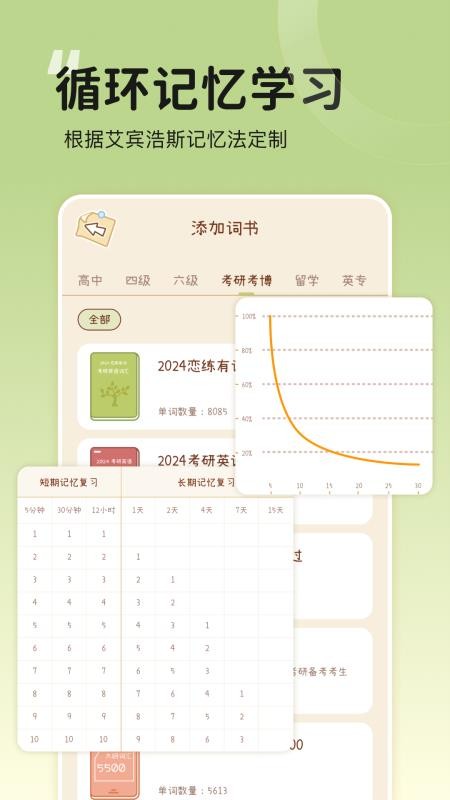 奶酪单词最新版(4)