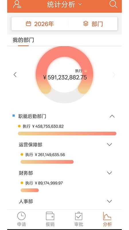 红橘微财务app(2)