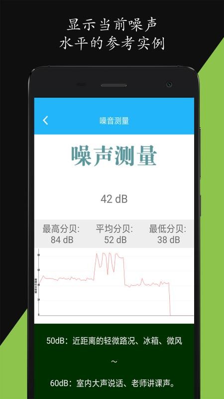 分贝仪噪音量v6.0625.51Hs(2)