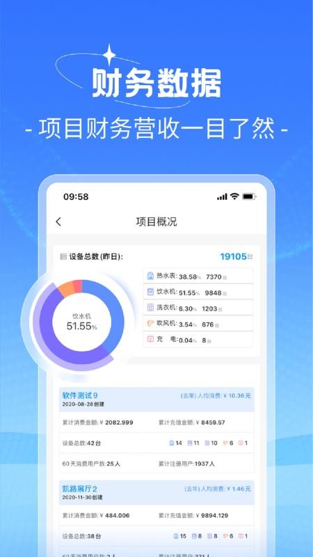 趣智管理端(2)