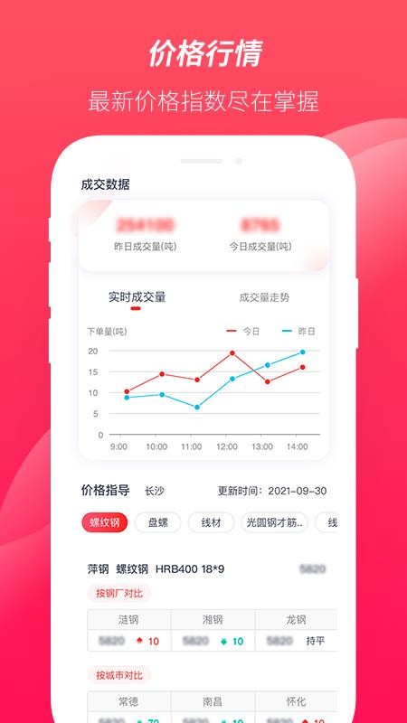 大大买钢网v5.07.2604210(1)