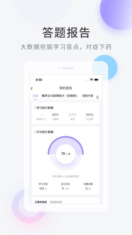 自学考试快题库appv5.15.2(2)