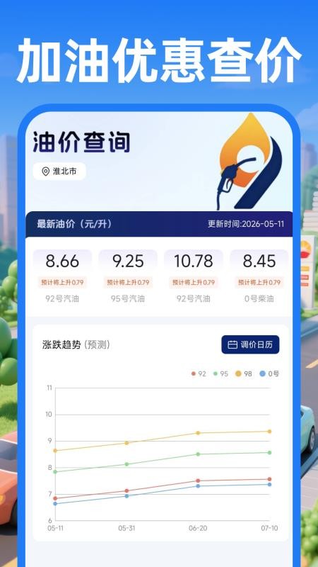 加油优惠查价软件v1.0.0 5