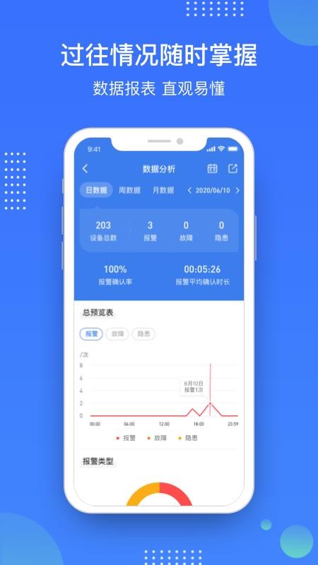 庇虎官方版(1)