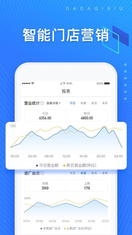 大大汽修最新版(2)
