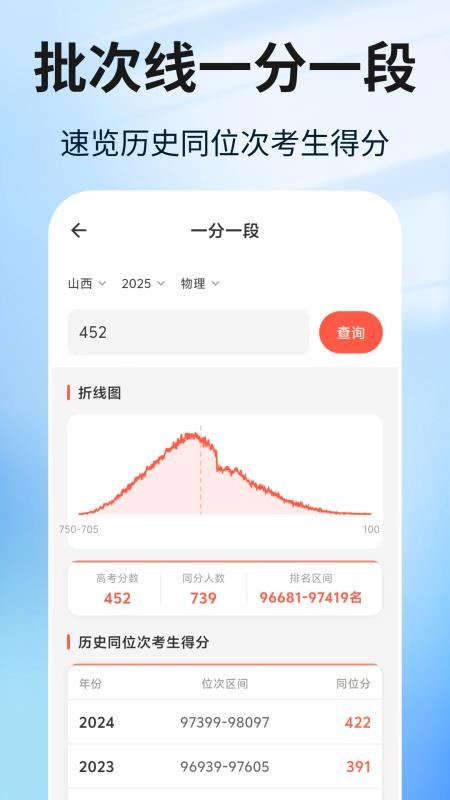 星光志愿高考填报手机版v4.0.5 4