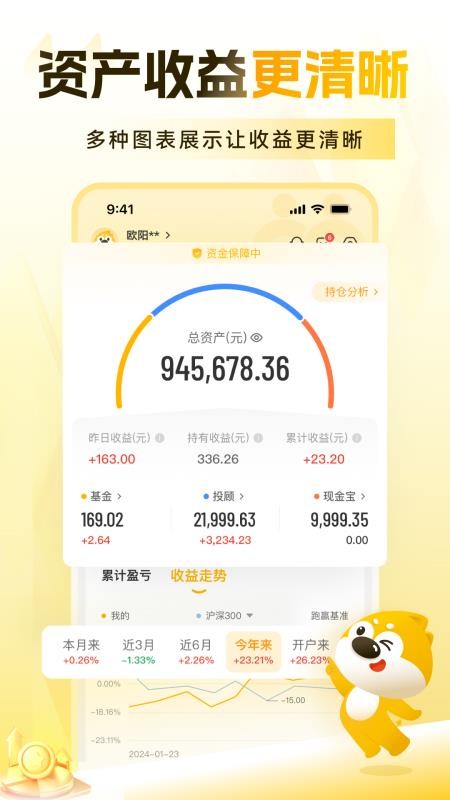 金斧子基金(4)