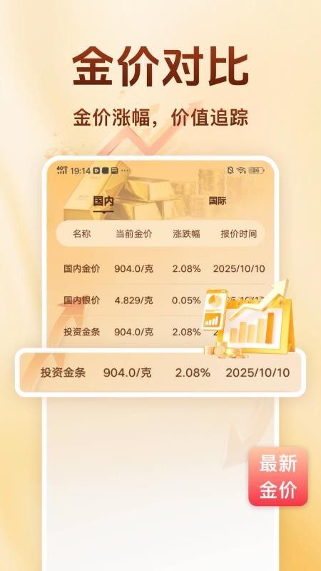 黄金价格走势查询手机版v1.0.4 3