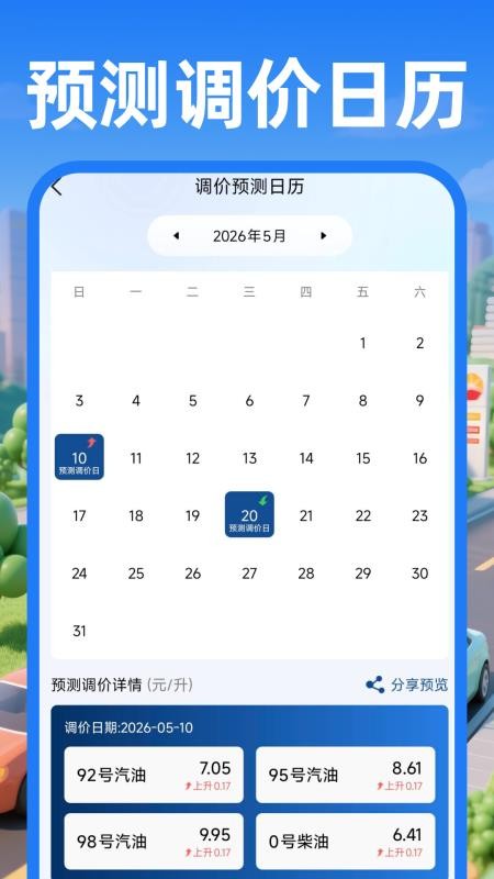 加油优惠查价软件v1.0.0 3