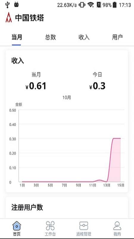 铁塔换电运维(3)
