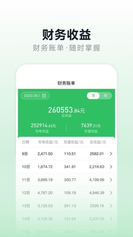 充电桩运营官方网站v1.4.0 3
