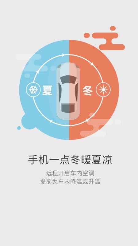 手机51车联(3)