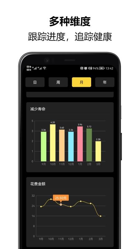 戒烟大师最新版v1.0.55 1