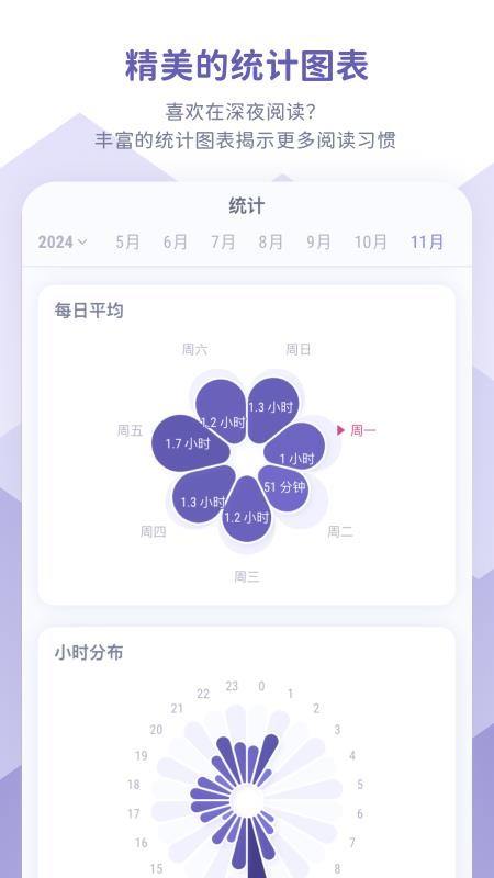 众山小笔记app(5)