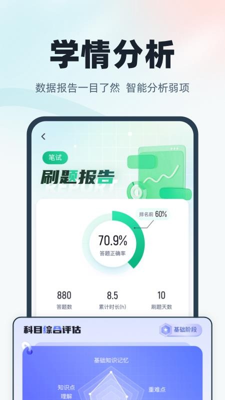 学位英语聚题库最新版v2.2.0 5
