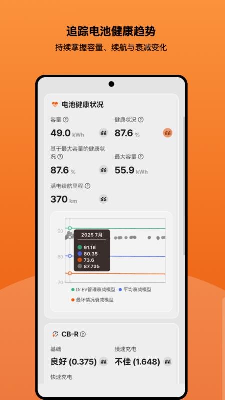 电车博士软件手机版v2.3.80(5)