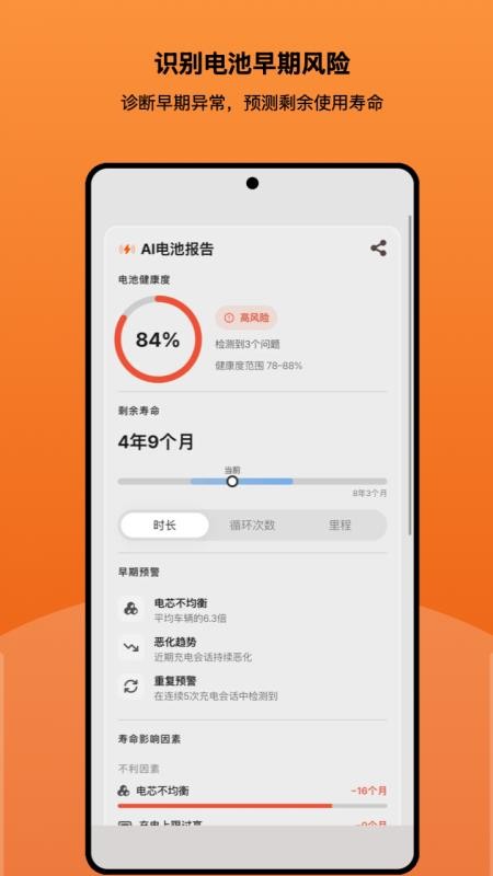 电车博士软件手机版v2.3.80(4)
