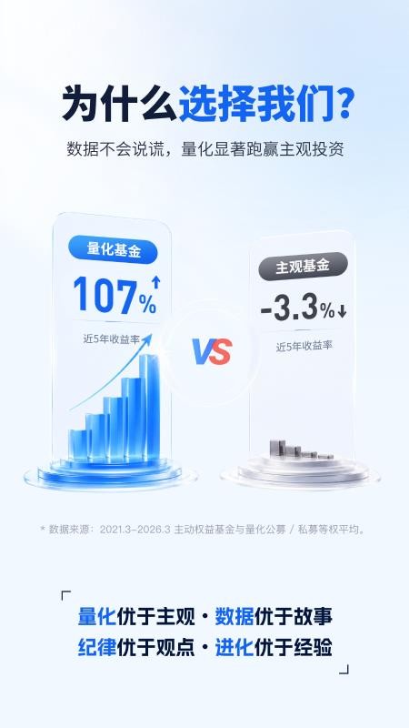 理财魔方appv8.2.5(2)