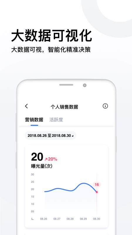 易车伙伴连接营销平台(4)